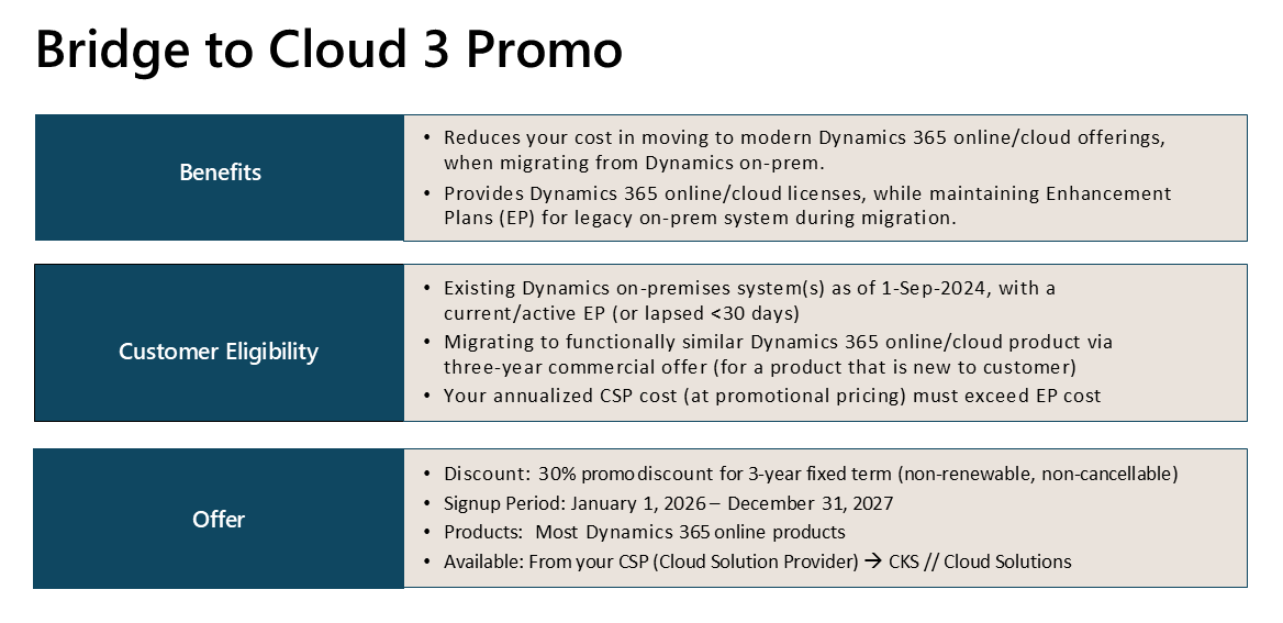 Dynamics Bridge to Cloud Promo: CKS & Microsoft – CKS // Cloud Solutions